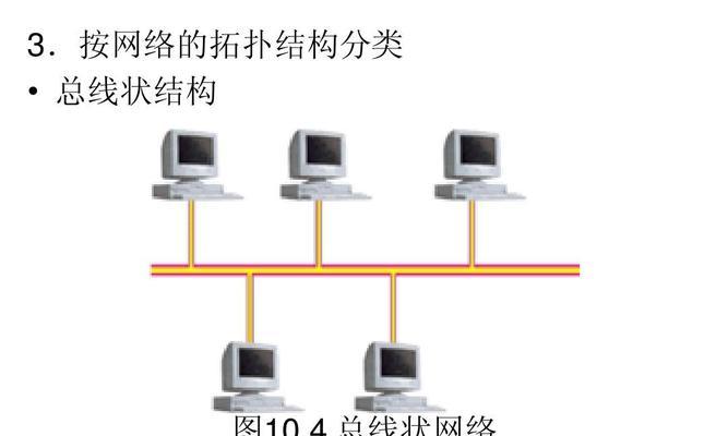 局域网常用的五种拓扑结构（探索局域网拓扑结构的优势与应用）