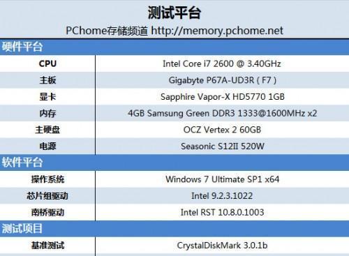 固态硬盘排名前十品牌推荐（以性能、可靠性、耐用性为标准）