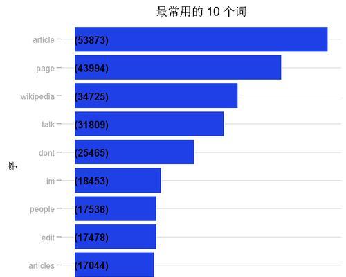 QQ恢复数据教学（通过简单操作让你的QQ数据再现光明）