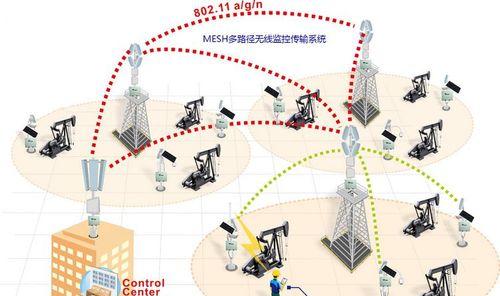 无线mesh组网的优缺点（构建全新的无线网络体验）