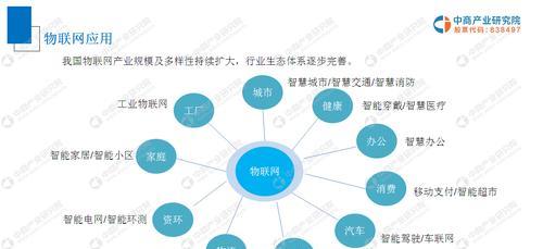 物联网的未来发展趋势（探寻物联网蓬勃发展的关键因素及应用前景）