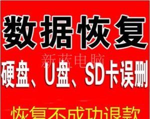 U盘文件损坏恢复数据的窍门（教你如何利用快速恢复U盘文件）