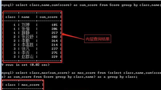 MySQL在工作中的重要性（掌握MySQL数据库技能）