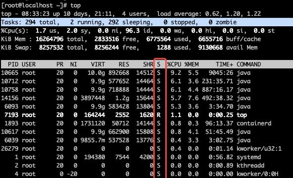 Linux中如何查看CPU信息（掌握Linux系统中查看CPU信息的方法和工具）