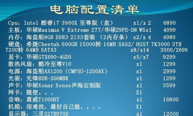 打造完美电脑配置清单——突破极限的硬件组合（探索最佳电脑配置）