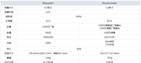 iPhone各机型参数对比，了解最新型号的关键信息（全面解析iPhone各机型的特点）