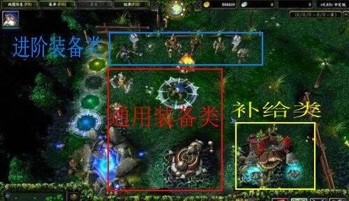 Dota出装攻略大全（掌握装备搭配）