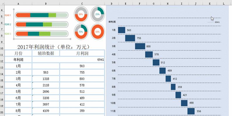 掌握Excel透视图的制作方法（用透视图分析数据轻松洞察商业趋势）