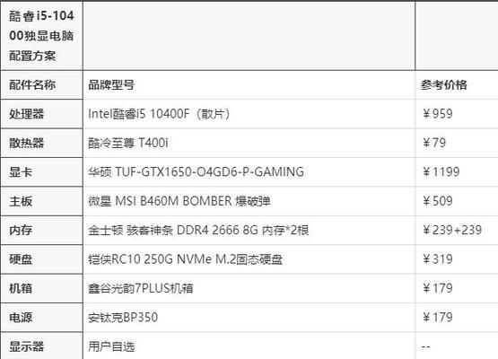 2024年最佳电脑配置清单（打造未来之机）