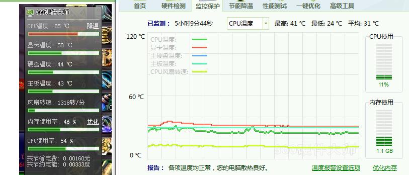 如何准确显示CPU温度（通过“温度监测软件”解决CPU温度显示问题）