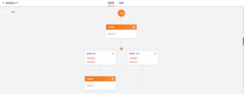 了解CRM系统的功能，优化企业管理（掌握CRM系统的核心功能）