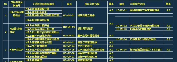 文件管理系统的重要性与功能优势（提高工作效率）