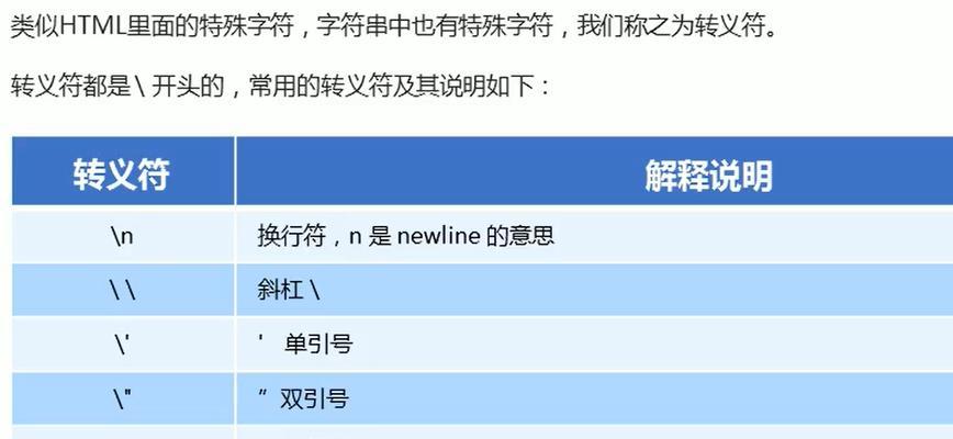 新手指南（简单易学的字符串切割技巧让你的JS编程更高效）