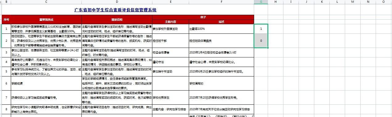 零基础制表入门指南（教你从零开始学会制表）