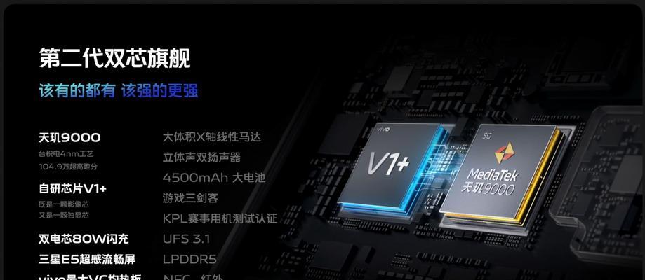 揭秘vivo最新款手机（探索vivo2024手机的革新科技与设计之美）