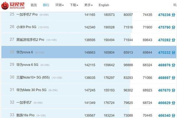 高通骁龙处理器排名发布（骁龙处理器成为市场热门）