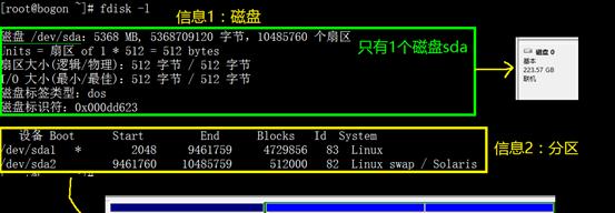 硬盘显示0字节修复方法（解决硬盘空间显示为0的常见问题）