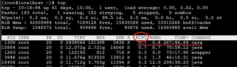 Linux系统内存使用情况详解（深入了解Linux系统的内存管理和监控工具）