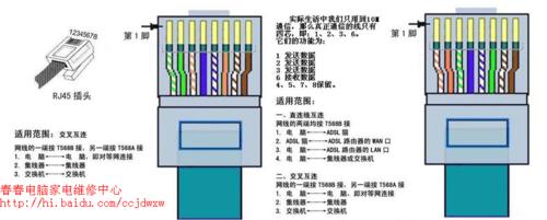 网线水晶头正确接法详解（学会正确接线）