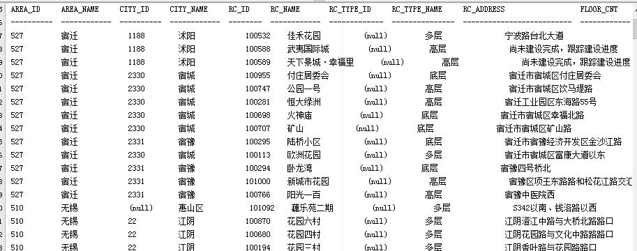 深入了解count函数的用法（掌握Python中count函数的强大功能）