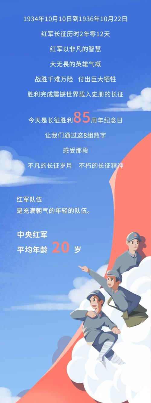 中国为什么要长征？长征的历史意义和影响是什么？