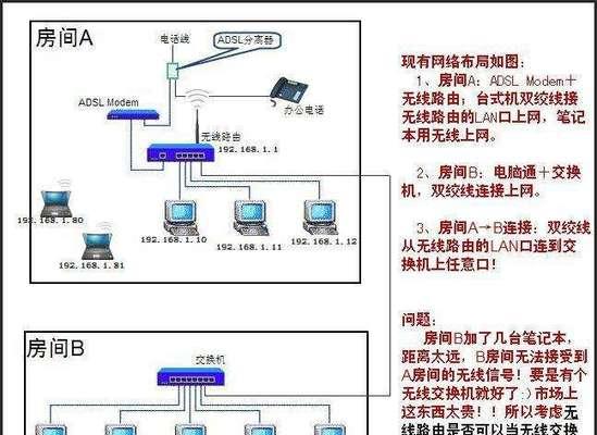 路由器当交换机用怎么设置方法？详细步骤是什么？