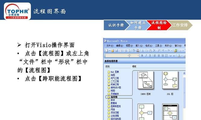 Visio流程图怎么画？步骤和技巧是什么？