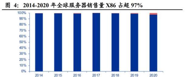 国产cpu有哪些品牌？它们的特点和常见问题是什么？