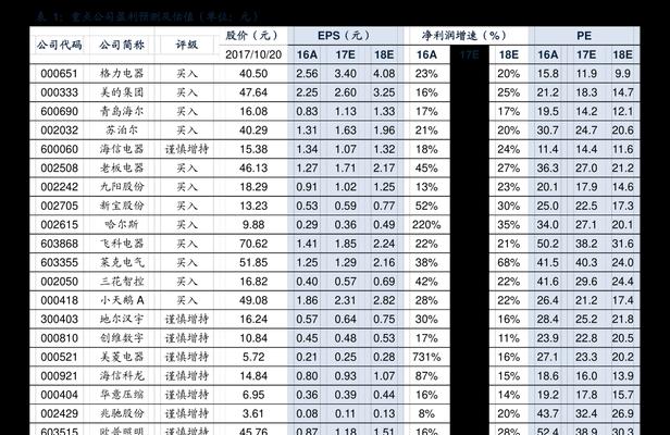 港币兑换人民币怎么算？汇率换算公式是什么？