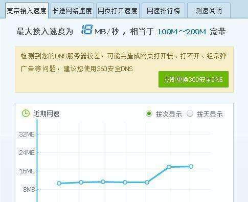 怎样提高路由器网速快？有效提速的五个步骤是什么？