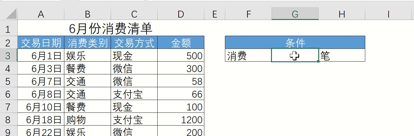 数值count函数用于计算什么？如何正确使用count函数进行数据统计？