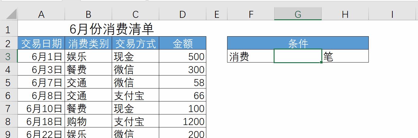 数值count函数用于计算什么？如何正确使用count函数进行数据统计？