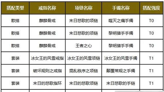 英雄萨姆hd二次遭遇秘籍怎么获取？秘籍使用后效果如何？