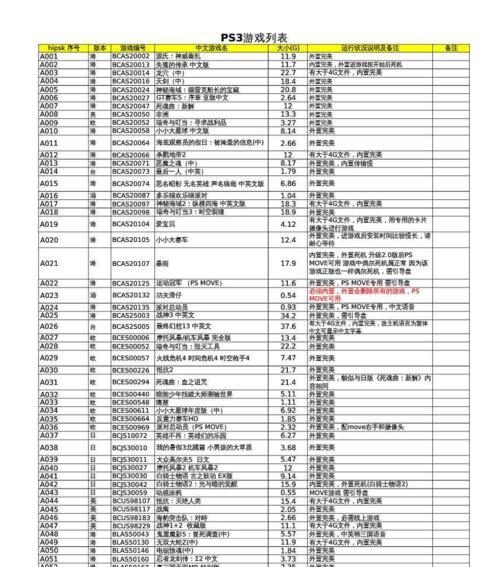 如何下载PSP游戏ISO文件？下载后如何安装和运行？