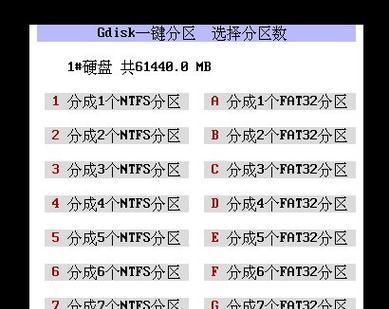 分区表修复软件有哪些？如何选择适合自己的工具？