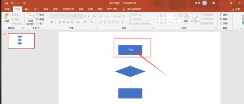 电脑ppt怎么制作流程图？流程图的步骤和技巧有哪些？