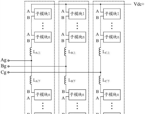 拓扑结构有哪几种类型？它们各自的特点是什么？