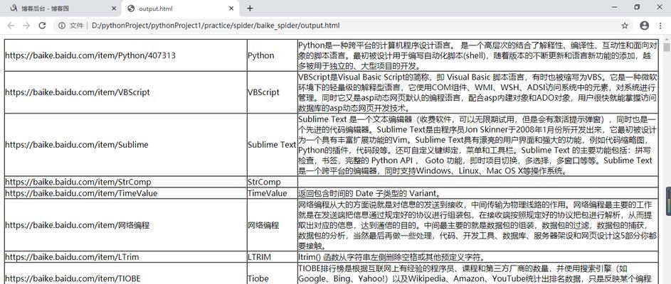 Python工具有哪些？如何选择适合自己的编程工具？