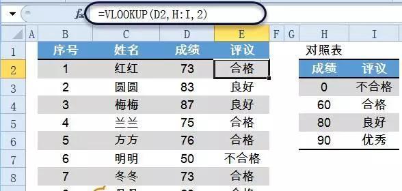 vlookup跨表匹配文字的步骤是什么？遇到错误提示该如何解决？