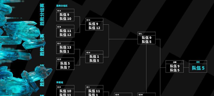 2023年英雄联盟装备大全详解？如何选择适合的装备组合？