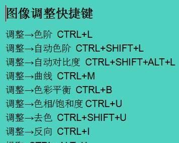 PS快捷键设置教程：如何找到并自定义放大缩小功能？