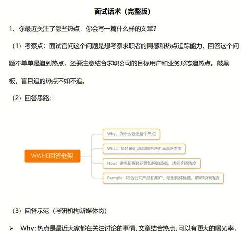 怎么拒绝offer话术？有效拒绝工作邀请的技巧有哪些？