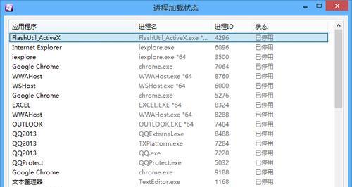 win8系统配置要求是什么？如何检查电脑是否满足？