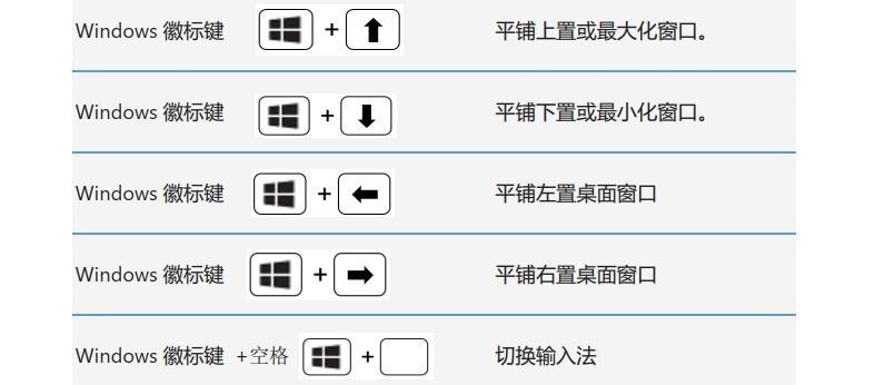 电脑win键是哪个按键？如何快速找到并使用它？