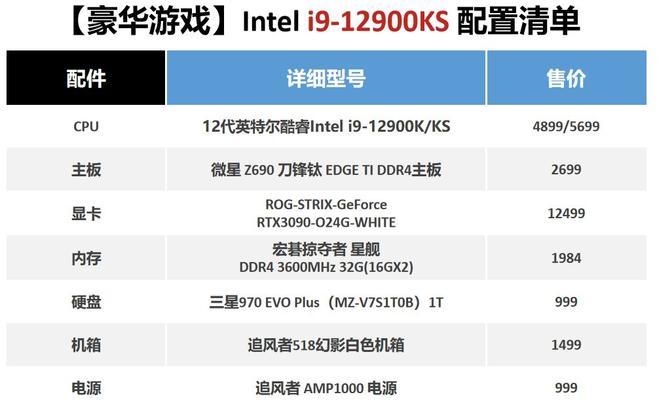 玩游戏电脑配置清单及价格是多少？如何根据预算选择合适的配置？