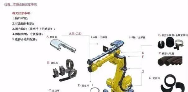 工业机器人如何正确连接电源线？