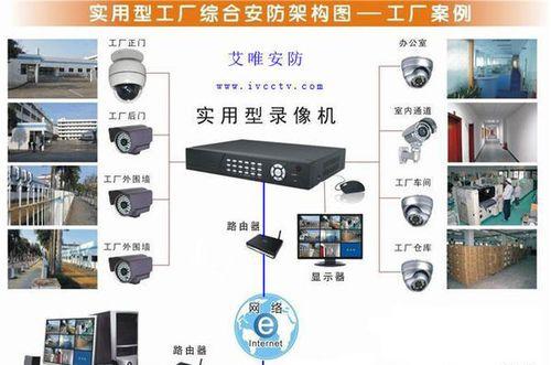 监控录像机如何不插鼠标操作？驱动程序如何安装？