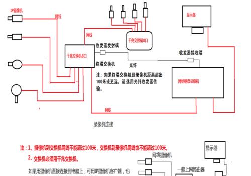 网线配电箱外壳拆卸视频教程哪里找？拆卸步骤是什么？