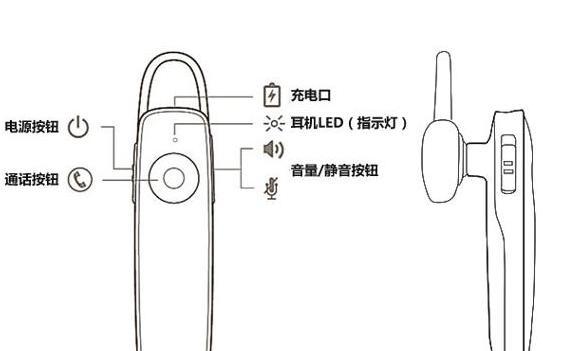 蓝牙耳机取出即关机是什么原因？如何解决？