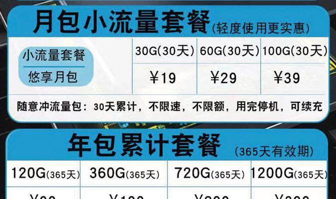 剩余流量如何保留？移动wifi流量使用规则是什么？